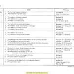 Janome MyLock 334 Sewing Machine Instruction Manual - Image 4