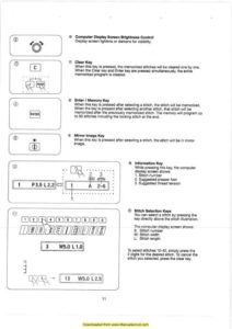 Elna 6003 Sewing Machine Instruction Manual