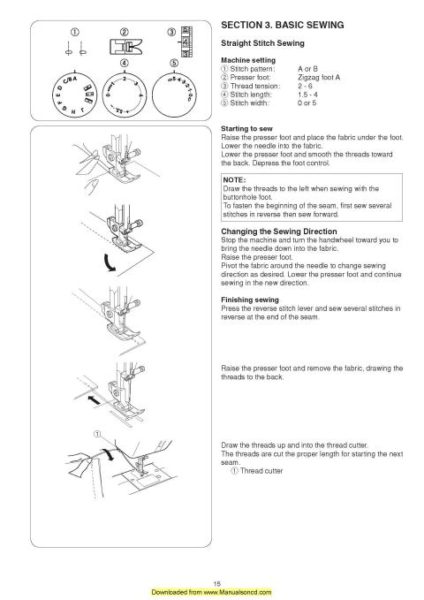 Necchi FA16 Sewing Machine Instruction Manual