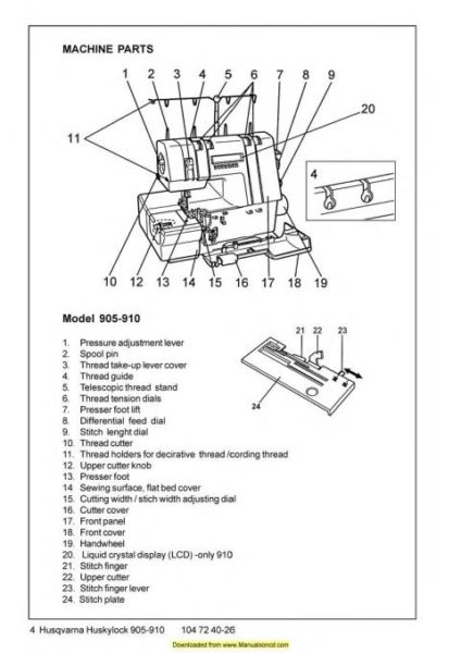 Husqvarna Huskylock 905-910 Sewing Machine Service-Parts Manual