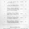 White 41-43 Rotary Electric Sewing Machine Instruction Manual