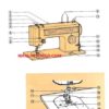 Kenmore 158.1358 - 158.1358180 Sewing Machine Manual