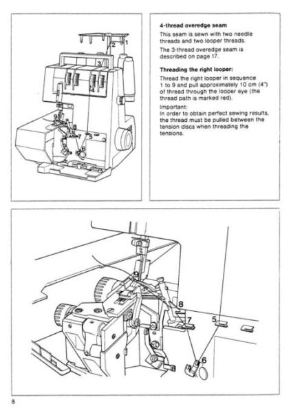 Pfaff 784-786 Hobbylock Sewing Machine Instruction Manual