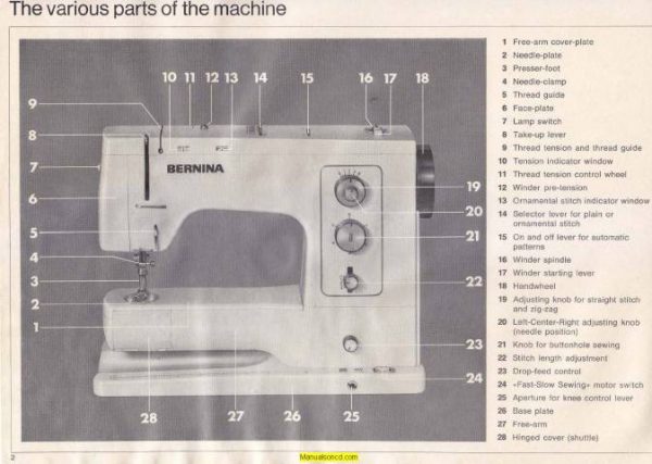 Bernina 830 Sewing Machine Instruction Manual