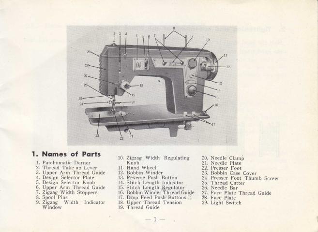 Belvedere Sewing Machine Instruction Manual