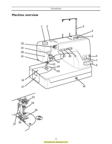 Husqvarna Viking Mega Quilter Sewing Machine Instruction Manual