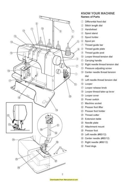 Janome CP1000 Cover Pro Sewing Machine Instruction Manual