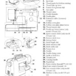 Husqvarna Emerald 116-118-122 Sewing Machine Instruction Manual