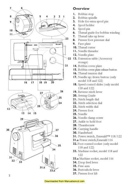 Husqvarna Emerald 116-118-122 Sewing Machine Instruction Manual