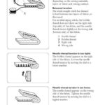 Husqvarna Emerald 116-118-122 Sewing Machine Instruction Manual