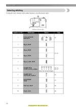 Brother LS-2125I Sewing Machine Instruction Manual