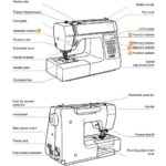 Viking Huskystar c10-c20 Sewing Machine Instruction Manual