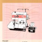 Elna Lock L1 Overlock Sewing Machine Instruction Manual
