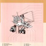 Elna Lock L1 Overlock Sewing Machine Instruction Manual