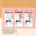 Elna Lock L1 Overlock Sewing Machine Instruction Manual