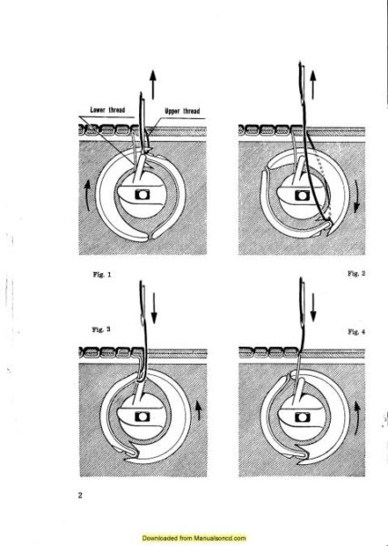 Necchi BU-BF Mira-Nova Sewing Machine Service Manual