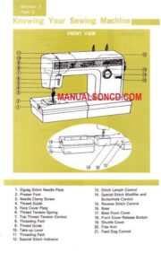 Kenmore 158.19140 - 158.19142 Sewing Machine Manual