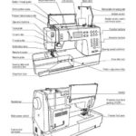 Baby Lock Quest BLQ2 Sewing Machine Instruction Manual