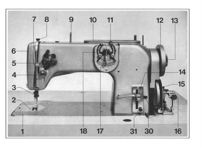 Bernina 217-217N Sewing Machine Instruction Manual