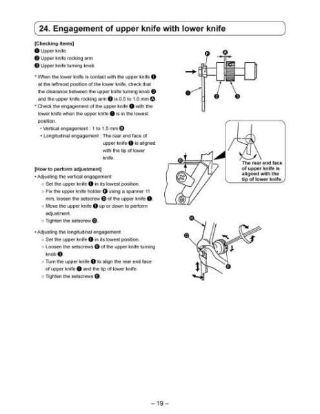 Juki MO-114D - MO-104D Sewing Machine Service Manual