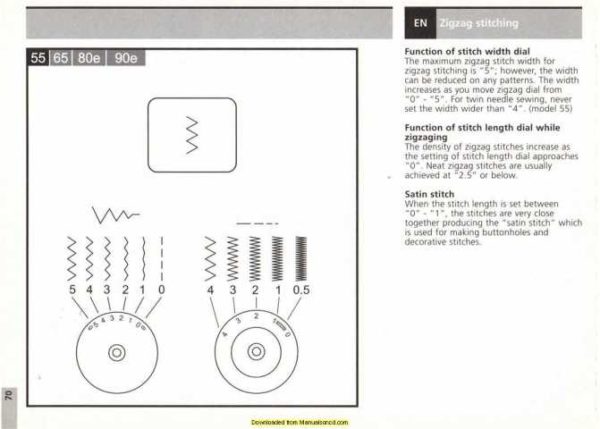 Piedino BERNINA BERNETTE - Pagina 3 Di 5 - Foto 2
