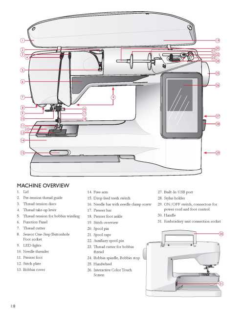 Husqvarna Viking Topaz 40 Sewing Machine Instruction Manual
