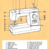 Kenmore 158.17840 Sewing Machine Instruction Manual