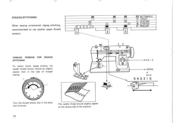 New Home 530 Sewing Machine Instruction Manual