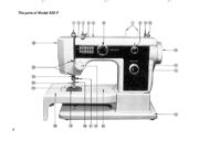Janome 522-F Sewing Machine Instruction Manual