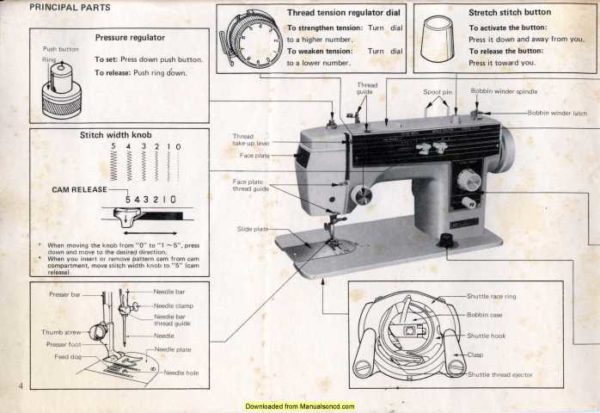 Dressmaker S-6000 Sewing Machine Instruction Manual