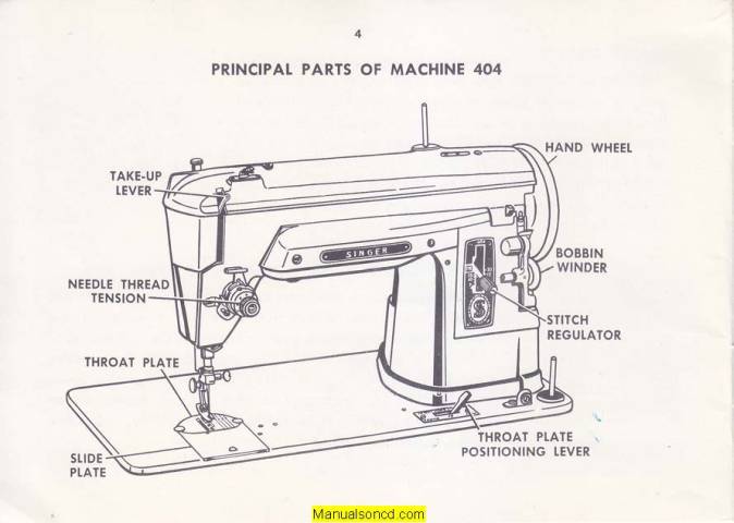 How to Thread a Singer Sewing Machine