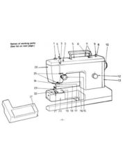 Riccar R200 Sewing Machine Instruction Manual