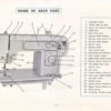 Deluxe 600A Zigzag Sewing Machine Instruction Manual