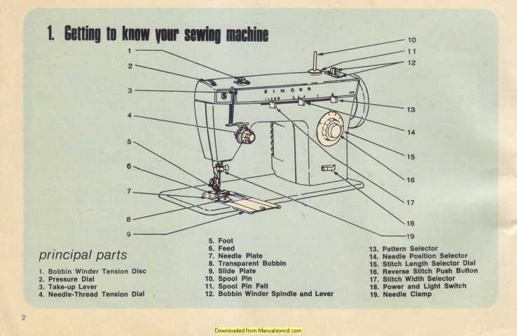 Singer 362 Fashion-Mate Sewing Machine Instruction Manual