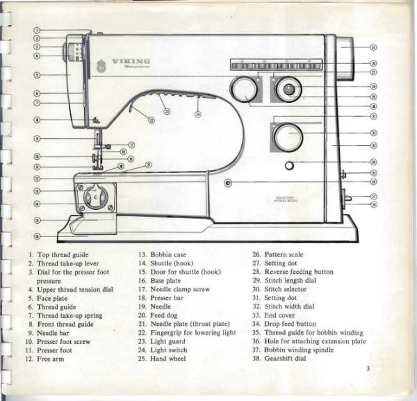 Viking 6030 Sewing Machine Instruction Manual