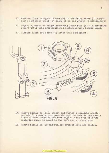 Elna Transforma Supermatic Sewing Machine Service Manual