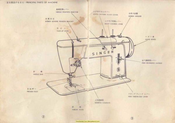 Singer 675 Sewing Machine Instruction Manual