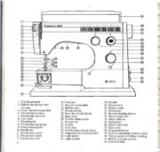 Viking Husqvarna 6440 Sewing Machine Instruction Manual