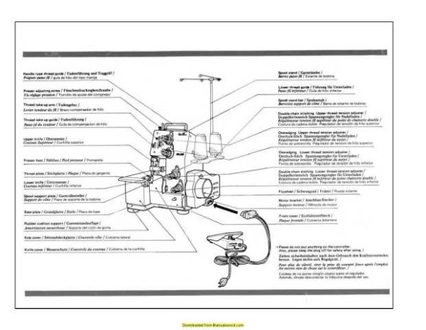 Baby Lock EA-605 Sewing Machine Instruction Manual
