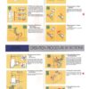 Elna Pro 900-904-905-925DCX Serger Sewing Machine Instruction Manual
