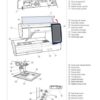 Elna 900 eXpressive Sewing Machine Instruction Manual