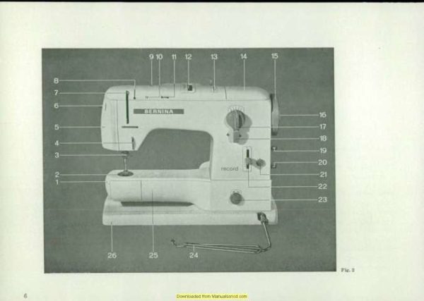 Bernina 730 731 732 Zigzag Sewing Machine Instruction Manual
