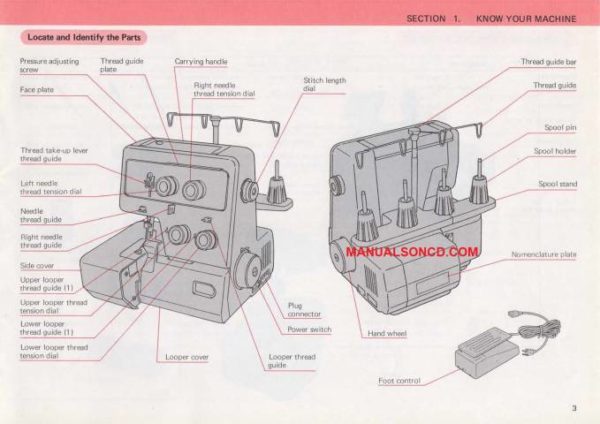 Kenmore 385.1564180 Overlock Sewing Machine Manual