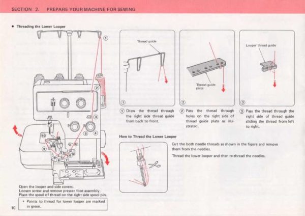 Kenmore 385.1564180 Overlock Sewing Machine Manual