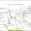Singer 347 Sewing Machine Instruction Manual