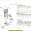 Singer 347 Sewing Machine Instruction Manual - Image 4