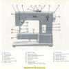 Pfaff 93 Sewing Machine Instruction Manual