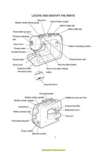 Janome 502X Sewing Machine Service Manual