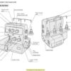 Janome 304D EZY_Lock Sewing Machine Instruction Manual