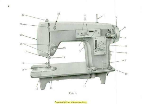 White 2134 Zigzag Sewing Machine Instruction Manual